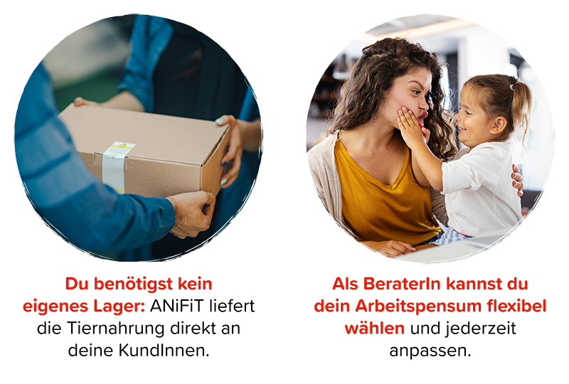 Illustration der Aussagen, dass kein Lager benötigt wird und das Arbeitspensum flexibel ist